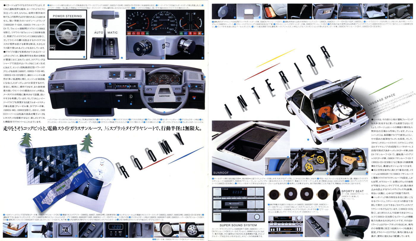 三菱 1983 ミラージュ(C11/12/13A型)