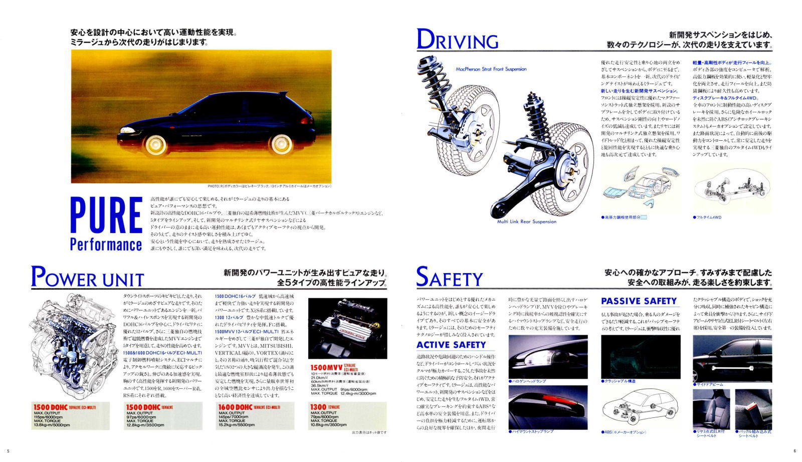 三菱 1991 ミラージュ(CA4A/3A/1A型他)