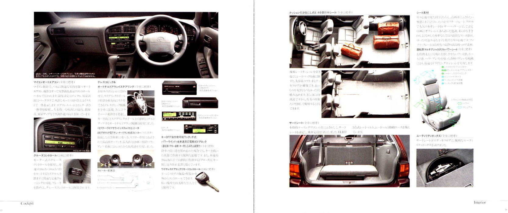 トヨタ 1992 セプター(VCV15W型)